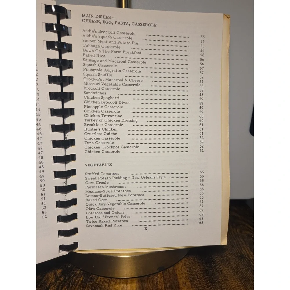 FIRST UNITED CHURCH OF CHRIST COOKBOOK Salisbury North Carolina 1994‎